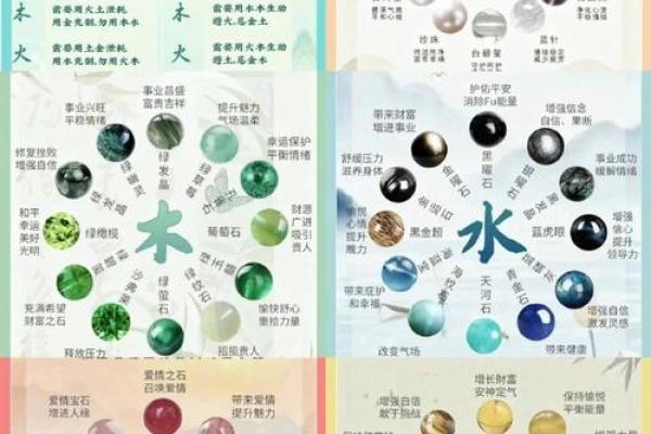 五行格局揭秘:含金名字如何影响性格解析? 五行格局揭秘:含金名字如何影响性格解析?