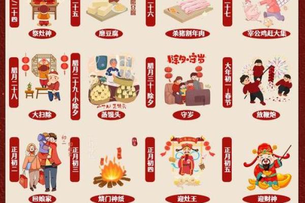 裕固族新年：传统习俗与现代意义的结合