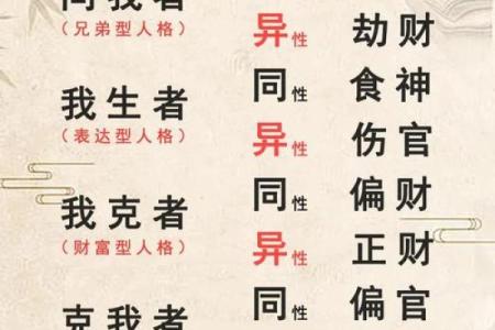 性格解析：姗字五行解析，了解你的独特命运走向