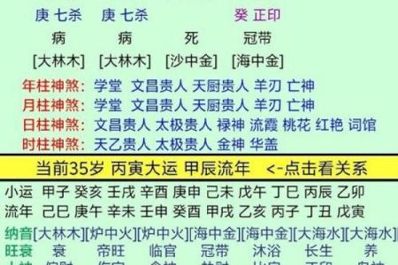 颠覆命理常识：八字中富贵小富的真正密码