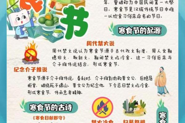 寒食节的历史起源与现代习惯 寒食节的历史起源与现代习惯