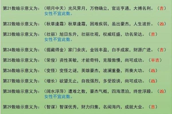 取名误区大揭秘:五行属木性格解析,反而能帮你找到最佳命理名 取名误区大揭秘:五行属木性格解析,反而能帮你找到最佳命理名