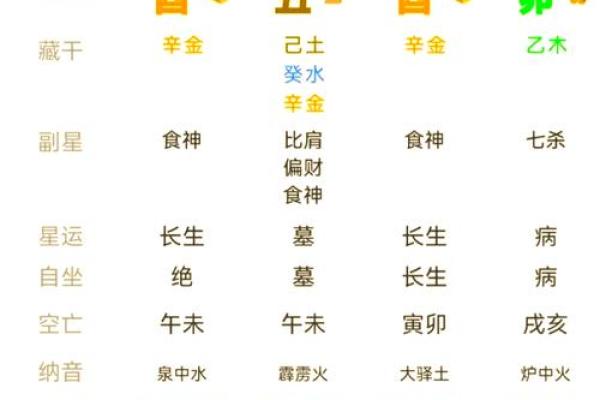 取名误区大揭秘:五行属木性格解析,反而能帮你找到最佳命理名 取名误区大揭秘:五行属木性格解析,反而能帮你找到最佳命理名