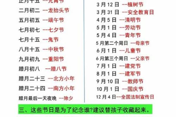 解读中国节日日期背后的天文与自然规律 解读中国节日日期背后的天文与自然规律