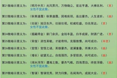 取名误区大揭秘:五行属木性格解析,反而能帮你找到最佳命理名