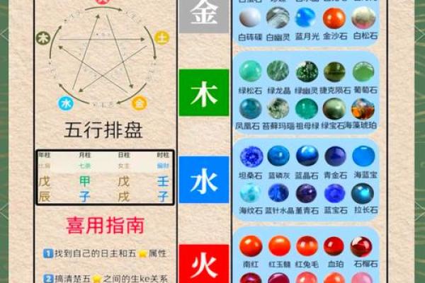 揭秘淩五行格局:如何利用五行格局提升运势? 揭秘淩五行格局:如何利用五行格局提升运势?