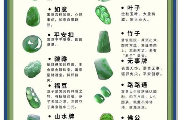 翠字五行性格解析新视角:揭秘如何改变格局,成就非凡人生? 翠字五行性格解析新视角:揭秘如何改变格局,成就非凡人生?