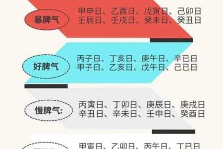 己未日五行属木？性格解析带你走出误区，发现真正的自我