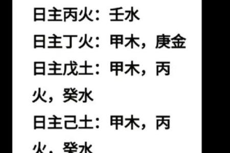 八字命理误区：越努力越难改变命运？