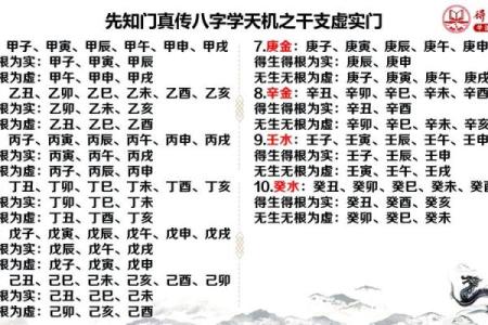 如何改变八字中的命运走向？一探究竟