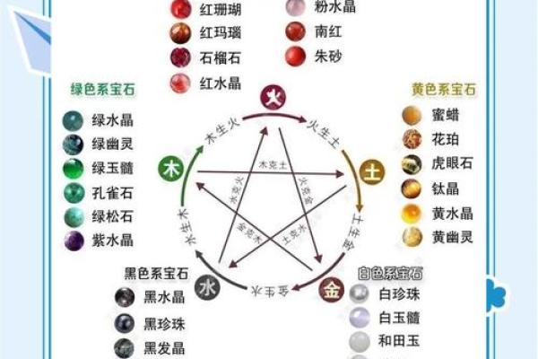 五行之谜:火属性性格误区大揭秘,颠覆传统认知 五行之谜:火属性性格误区大揭秘,颠覆传统认知