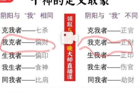 性格解析：五行如何影响你的财运与人际关系？