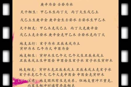 五行格局揭秘：你以为命运注定？其实性格可以反转