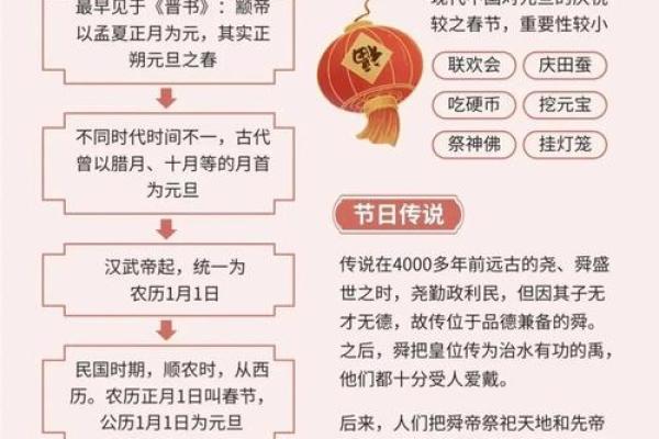 天文与养生:节日表的双重启示 天文与养生:节日表的双重启示
