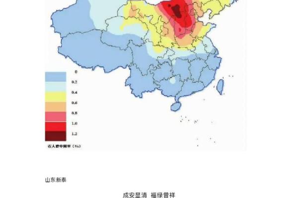 五行格局深度解析：贾姓之人如何发挥优势？
