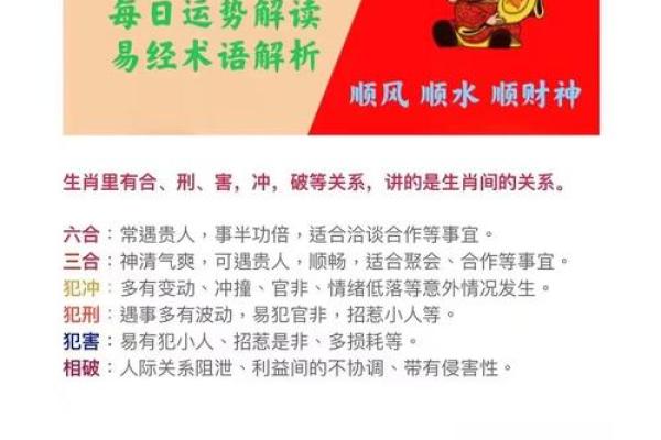 癸丑命理中的命运密码:如何破解隐藏的成功法则? 癸丑命理中的命运密码:如何破解隐藏的成功法则?