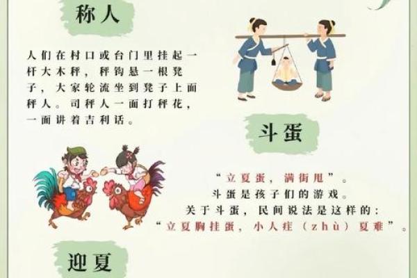 五月节气:探究立夏背后的农耕文化与养生智慧 五月节气:探究立夏背后的农耕文化与养生智慧