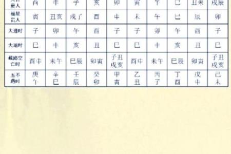 黄道节日的农耕启示与节令养生法