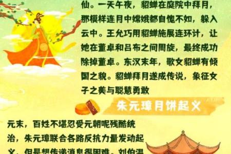 中秋节的传统习俗：从赏月到吃月饼的文化传承