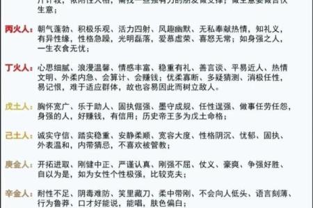 五行笔画性格解析：揭开性格之谜，走出人生误区