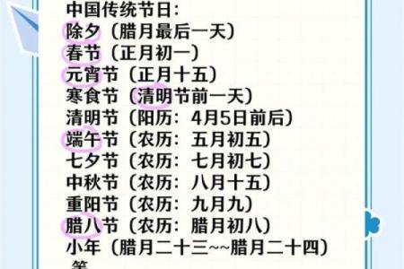 探秘中国传统节日背后的天文奥秘