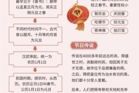天文与养生：节日表的双重启示