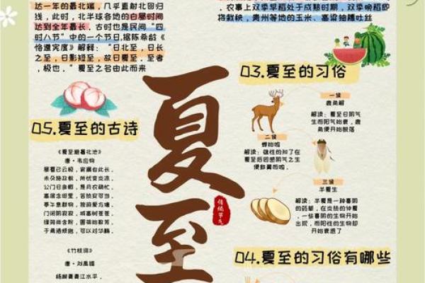 夏至与冬至:天文现象中的节令智慧 夏至与冬至:天文现象中的节令智慧