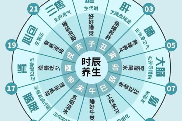 午字五行格局揭秘:如何洞察你的性格潜能? 午字五行格局揭秘:如何洞察你的性格潜能?