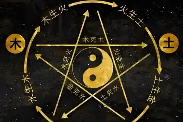 五行补水格局,揭秘性格重塑的神秘力量 五行补水格局,揭秘性格重塑的神秘力量