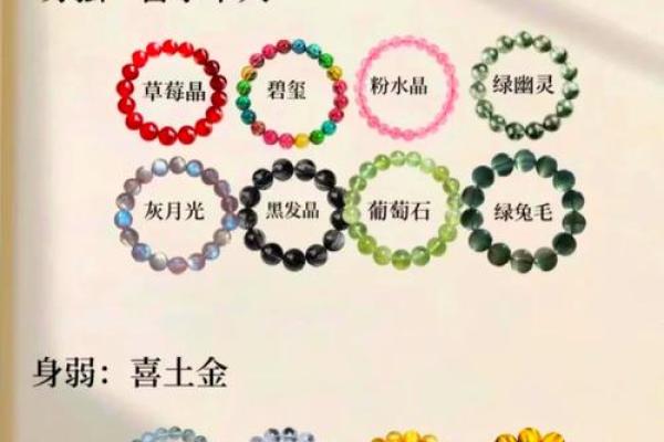 神秘五行格局：玉石如何影响你的性格与命运？实用指南