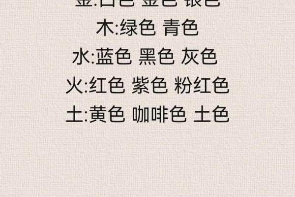 五行误区大揭秘:木属性颜色,你真的了解吗? 五行误区大揭秘:木属性颜色,你真的了解吗?