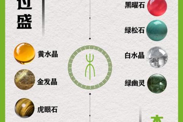 五行误区大揭秘:木属性颜色,你真的了解吗? 五行误区大揭秘:木属性颜色,你真的了解吗?