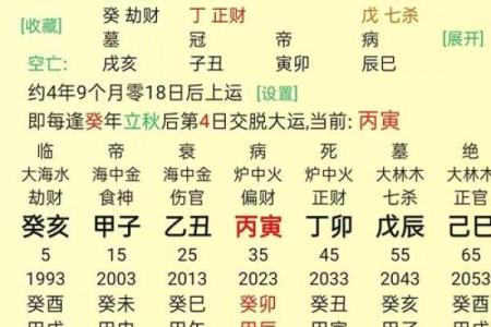 古代命理探源：命运密码揭示，如何从八字中找到突破口