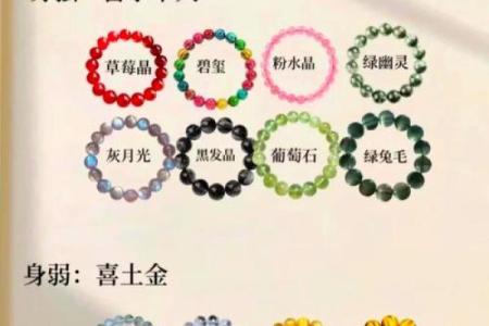 神秘五行格局：玉石如何影响你的性格与命运？实用指南