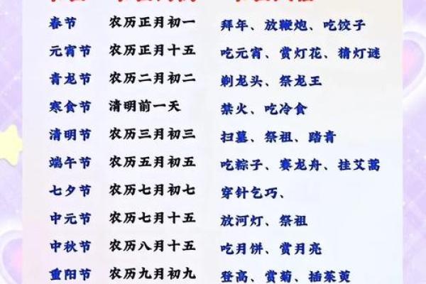 一年节日如何安排:养生与习俗中的文化密码 一年节日如何安排:养生与习俗中的文化密码