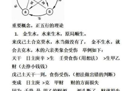张的五行格局探秘：性格解析中的实用技巧与误区规避