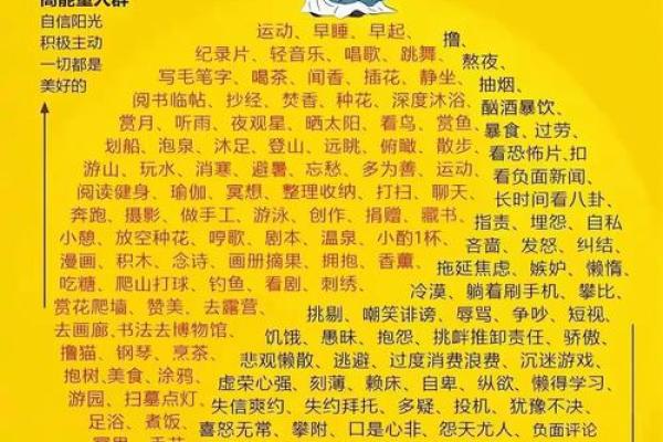 睿五行格局揭秘：如何通过性格解析解锁人生新境界