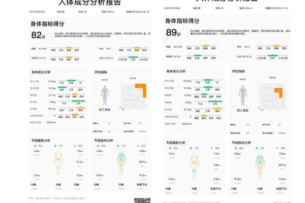 性格解析新视角:健身行业五行属什么,你的健身之路如何改变? 性格解析新视角:健身行业五行属什么,你的健身之路如何改变?