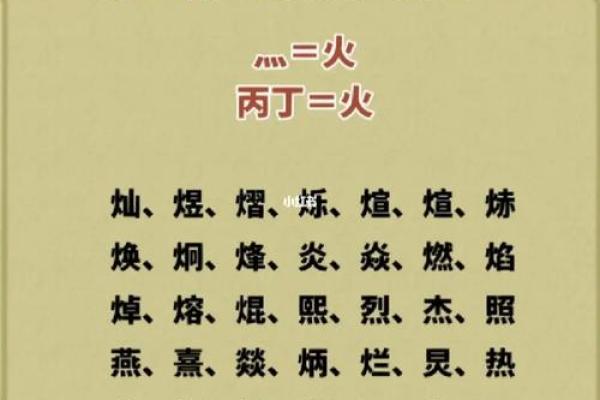 五行格局颠覆性发现：11画火字，原来可以这样改变自己