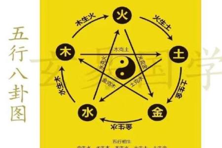 阳刚之误：五行格局下的性格误区，你中招了吗？