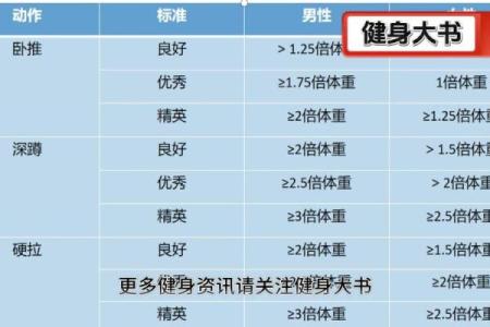 性格解析新视角：健身行业五行属什么，你的健身之路如何改变？