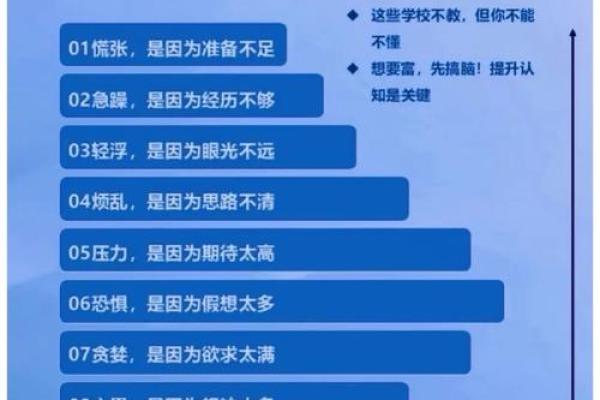 五行格局中的西字奥秘:你的性格,反而决定了你的命运? 五行格局中的西字奥秘:你的性格,反而决定了你的命运?