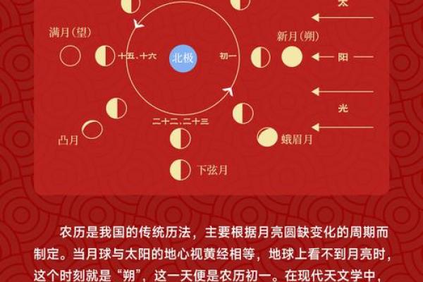 中国传统节日背后的农耕智慧与天文启示 中国传统节日背后的农耕智慧与天文启示