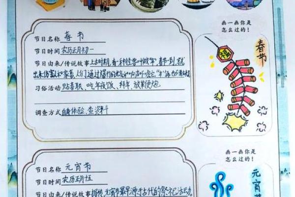 庆祝日:传承与创新中的习俗演变 庆祝日:传承与创新中的习俗演变