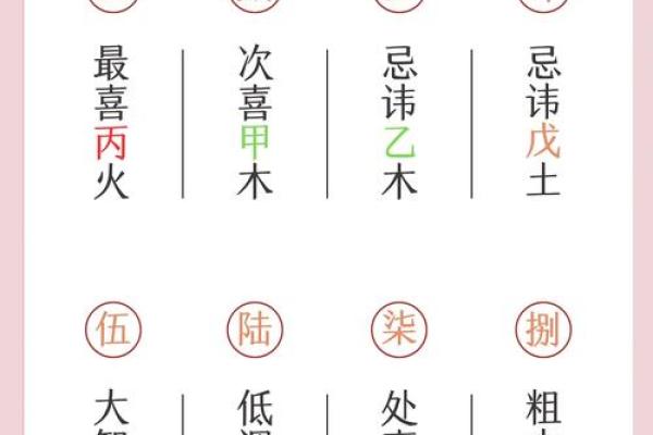 颠覆传统五行说：属土女孩性格如何改变？揭秘独特成长之路