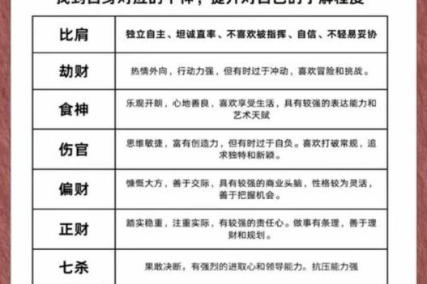 喜土命理误区大解析，为什么你总是无法突破命运的束缚？