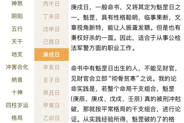 颠覆传统揭秘五行格局,教你如何精准改变命运 颠覆传统揭秘五行格局,教你如何精准改变命运