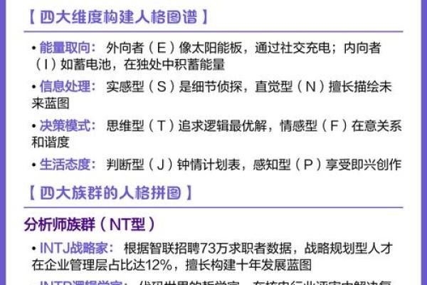 性格解码:五行格局大揭秘,误区与颠覆你的认知 性格解码:五行格局大揭秘,误区与颠覆你的认知