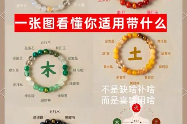 五行格局实用指南:如何通过性格解析找到人生方向? 五行格局实用指南:如何通过性格解析找到人生方向?