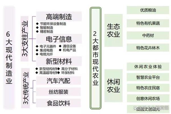 如何影响我们的一年规划 如何影响我们的一年规划